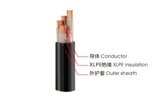 Brochure of cable model YJSV72