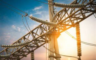 China Wire and Cable Market Research 2015-2020