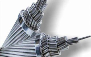 Do you know the global overhead cable market for 2017-2021?