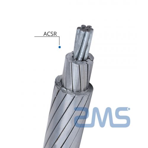 ACSR Conductor 