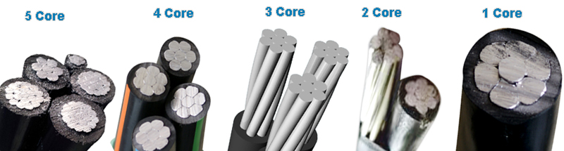 ABC-Cable-CORE.jpg