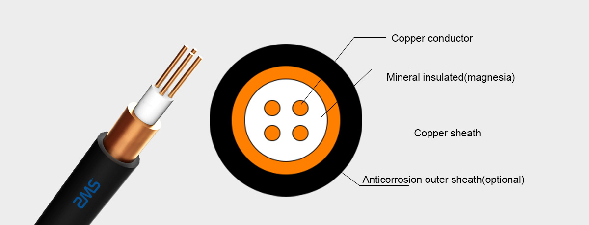 MICC Cable