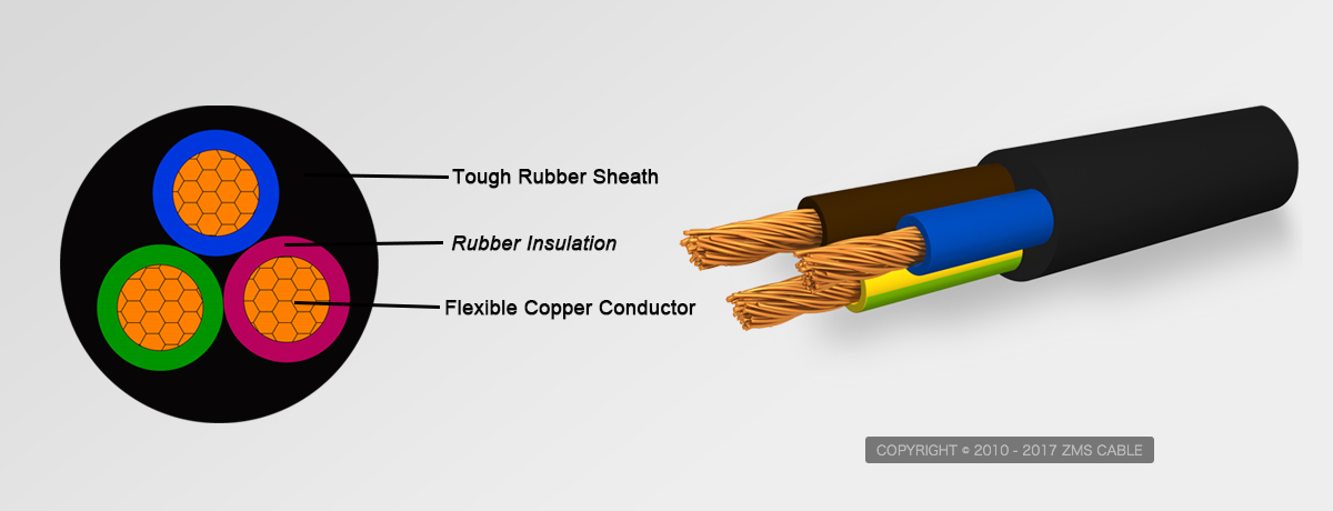 Rubber Flexible Cable