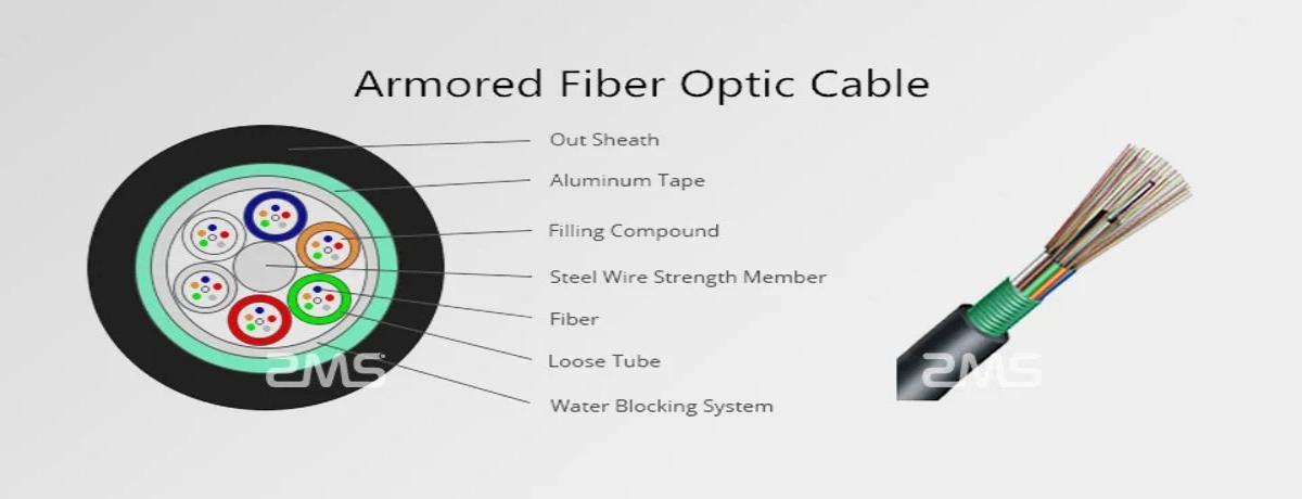 Fiber Optic Cable Multi Cord