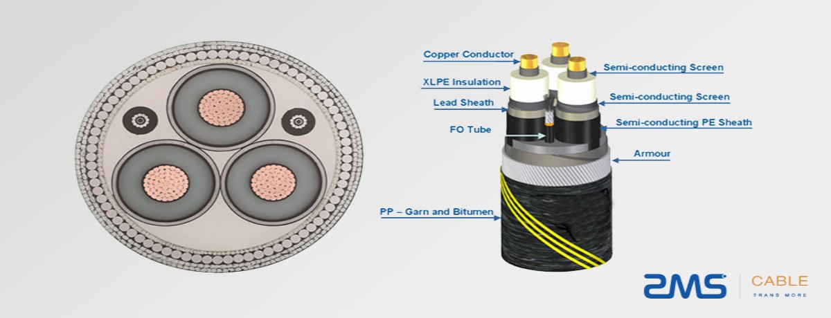 Medium Voltage Submarine Cable