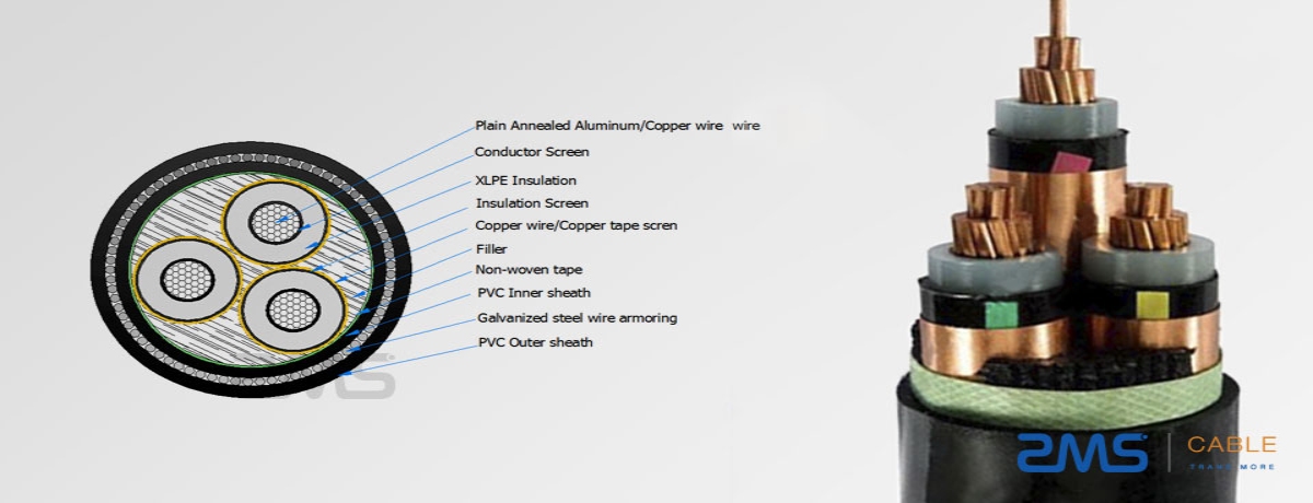 Power Cable Multi Core (1 core, 2 core, 3 core, etc.)