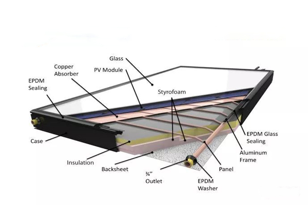 Vacuum-Heat-Pipe-Solar-Collector-System.jpg