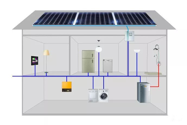 Rooftop-photovoltaic-solar-panels.jpg