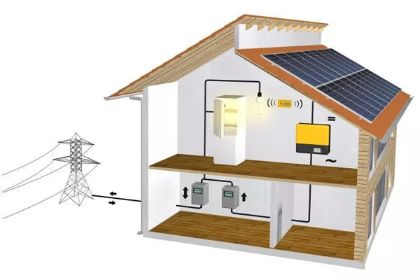 Residential-photovoltaic-solar-panels.jpg