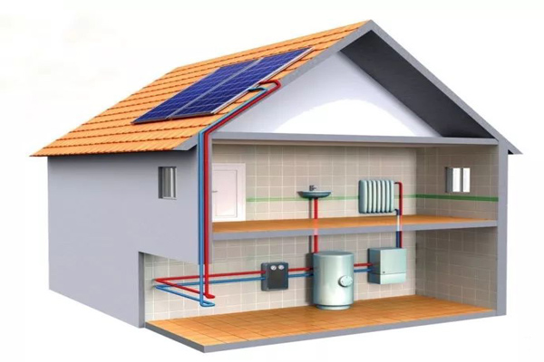 Solar-Gas-Furnace.jpg