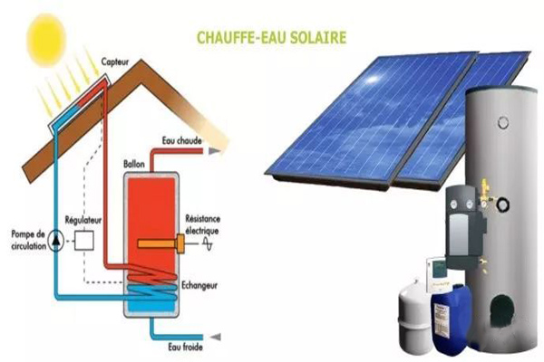 Rooftop-Flat-Plate-Solar-Power-Hot-Water.jpg