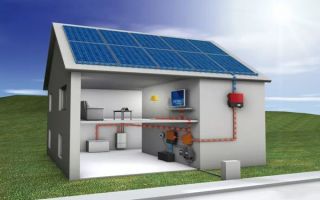 The Best Deals on Winter Heating —— Solar Photovoltaic Heating