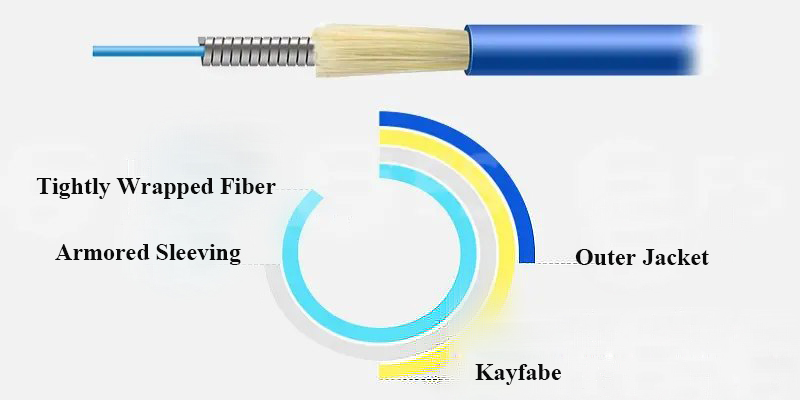 fiber-structure.jpg