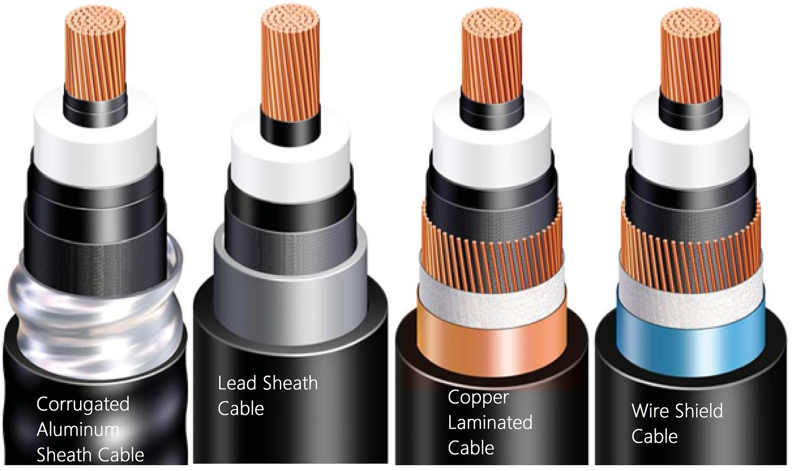 xlpe insulated high voltage cable.jpeg